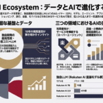 AIエコシステム：未来の共創-scaled.png